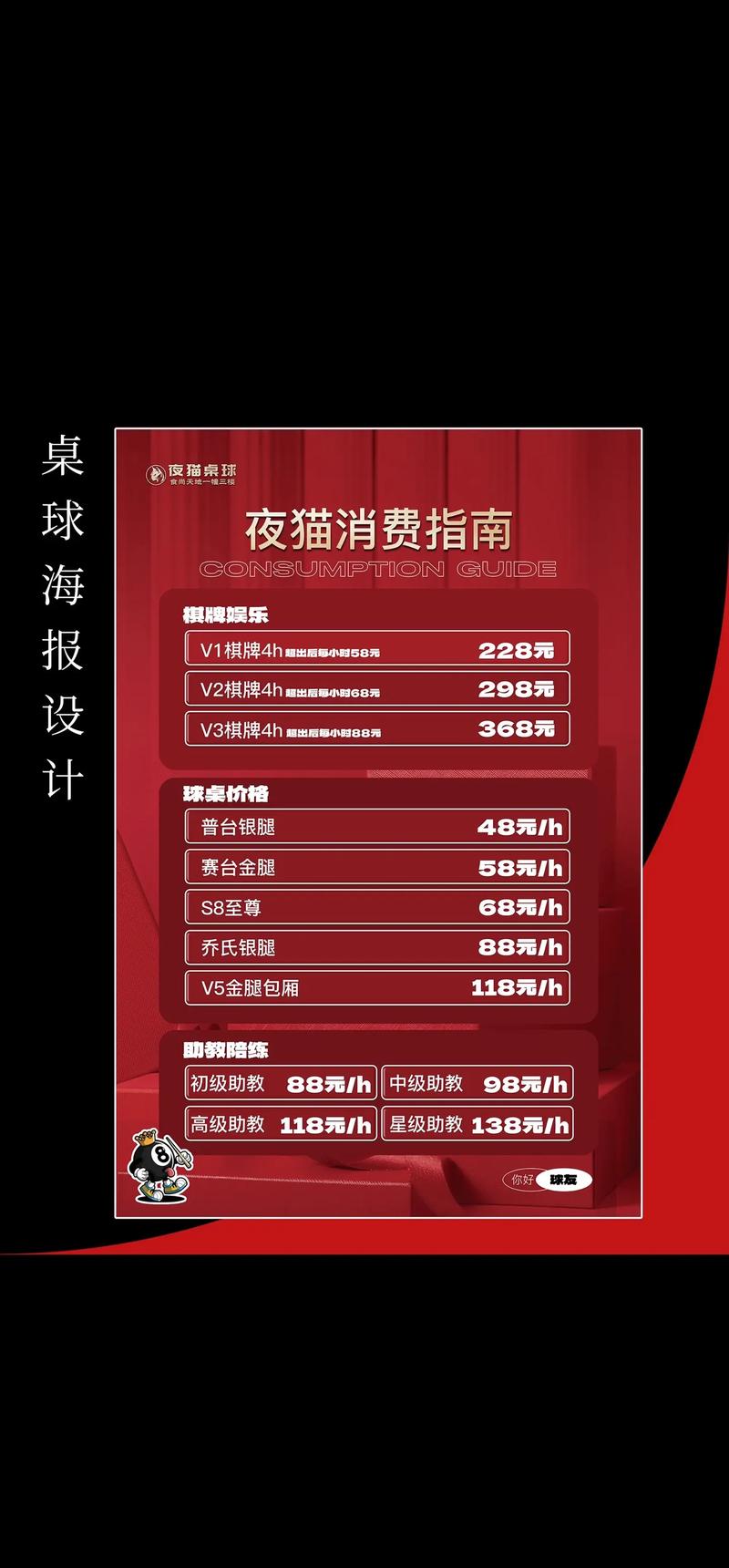 开一家台球厅要投多少钱？-图2