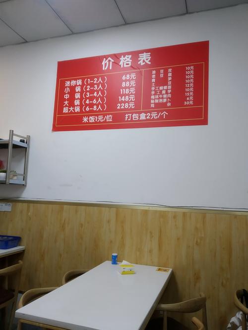 开豆腐坊要投资多少钱-图3