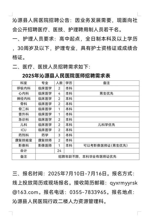 2025山西医院招聘何时开始?-图1 2025山西医院招聘何时开始?-图1