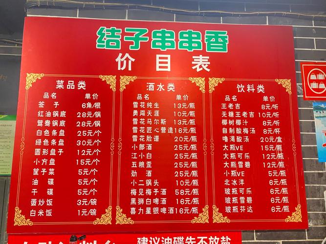开一家串串香店究竟需要多少启动资金？成本大揭秘-图1