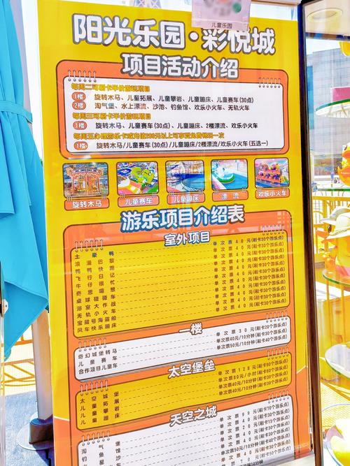 游乐场投资门槛是多少？-图1