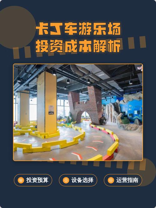 游乐场投资门槛是多少？-图3