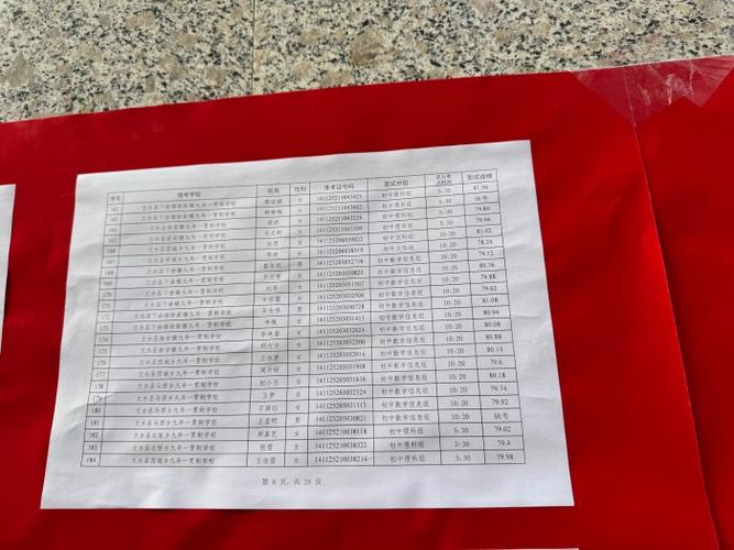 山西2025特岗面试有何备考要点？-图1