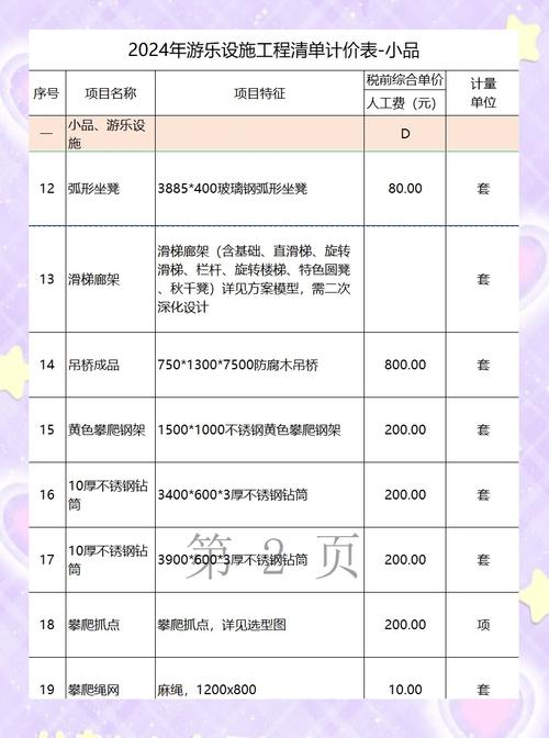 大型游乐园投资到底要多少钱？-图2