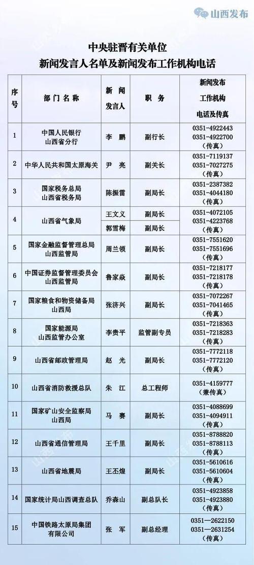 2025山西省直考试为何推迟？-图2