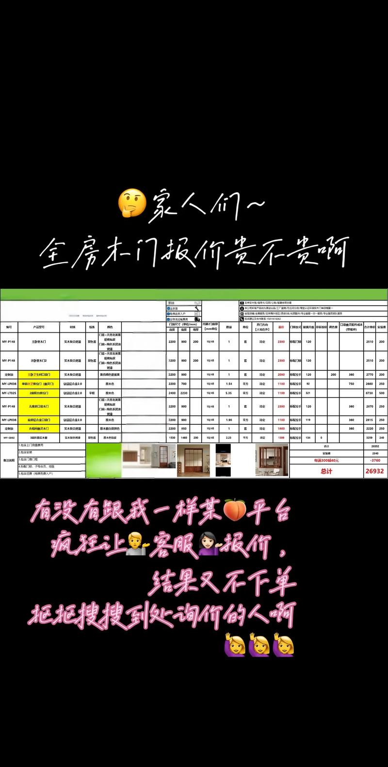 开家木门店要投多少钱？-图1