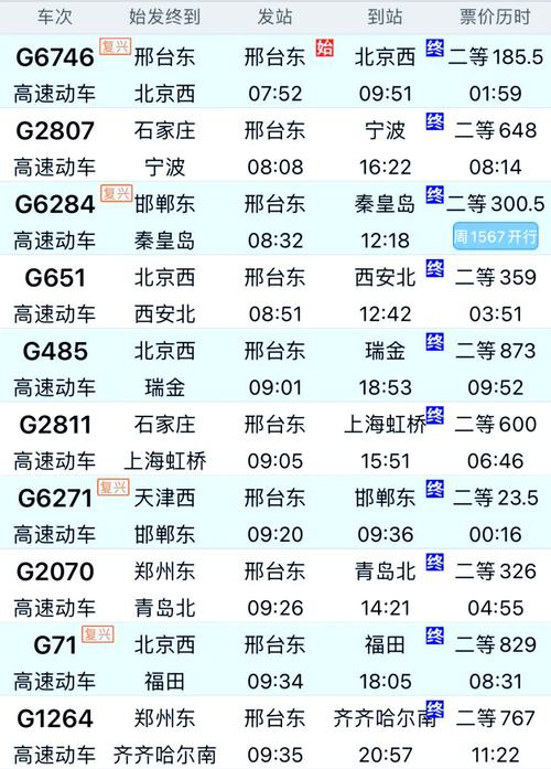 邢台到山西火车时刻表最新版是？-图1