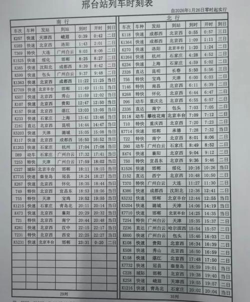 邢台到山西火车时刻表最新版是？-图3