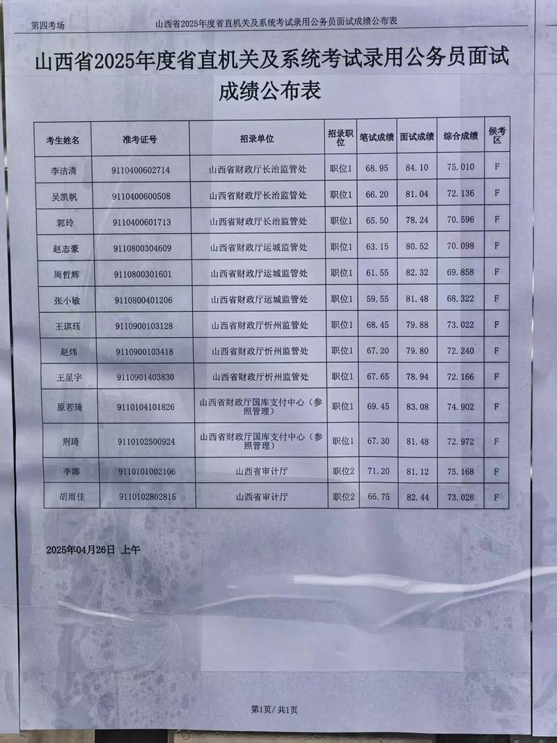 2025山西公考成绩何时公布？-图2