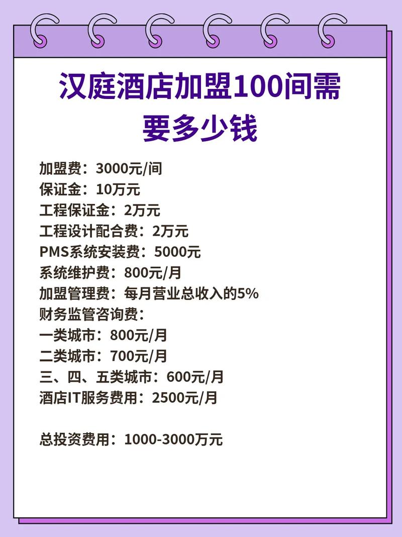 投资汉庭酒店需要多少资金？-图1