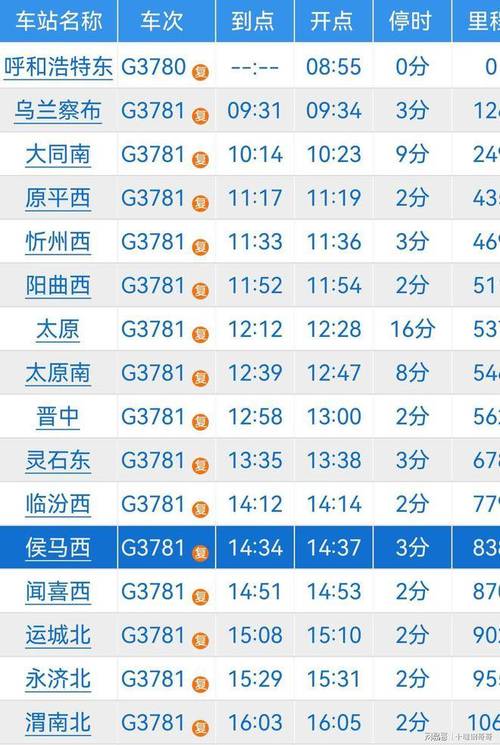 山西到天津高铁时刻表查询_山西到天津高铁几点出发_列车网-图3