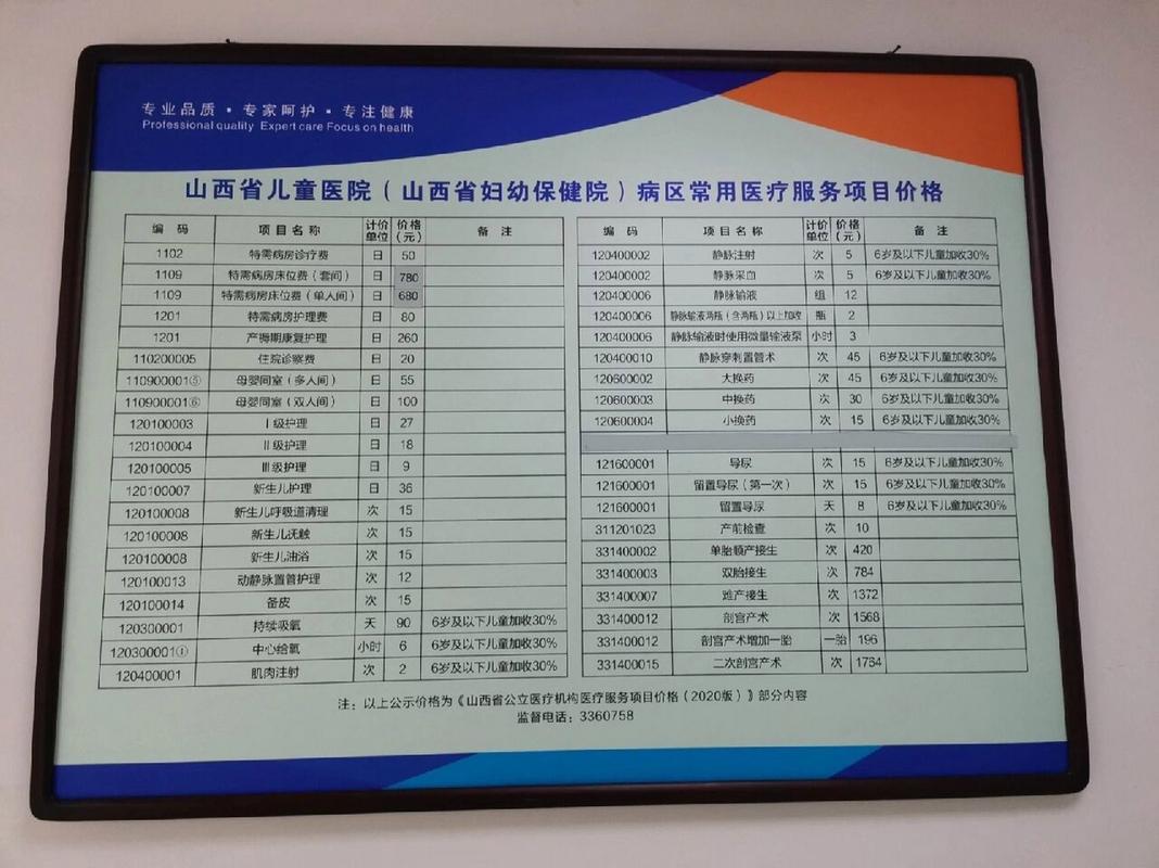 长治路山西省儿童医院在哪？-图2