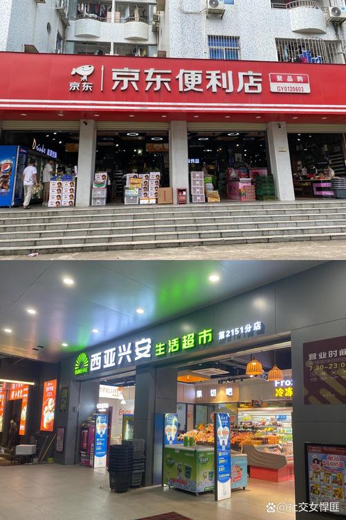 开京东便利店要投多少钱？-图3