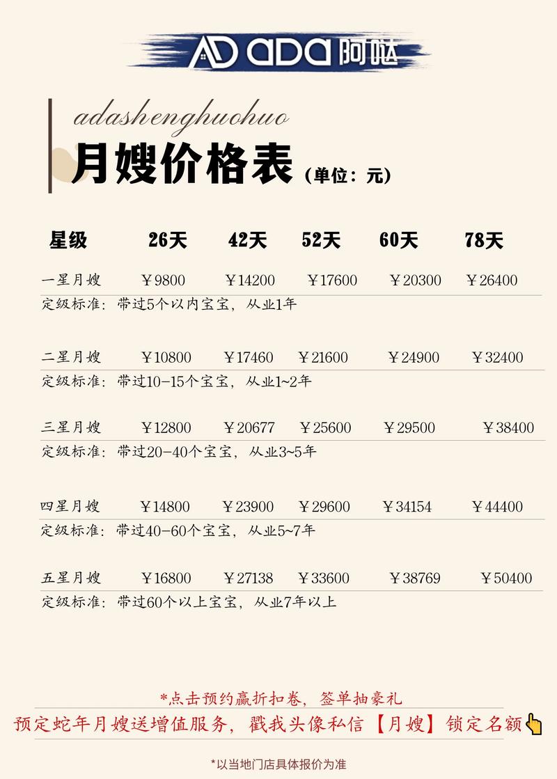 投资个母婴店要多少钱-图2