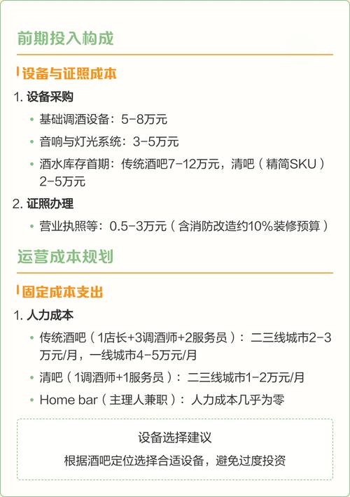 中小型酒吧投资到底要花多少钱？-图1