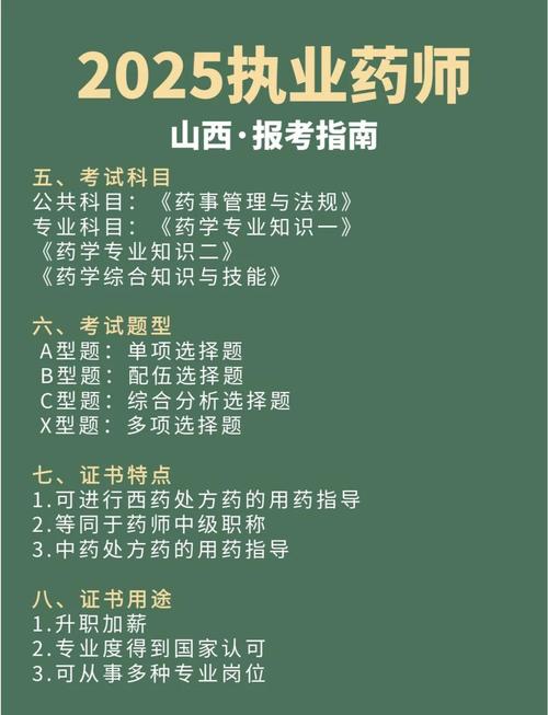 执业药师报名网站山西-图1