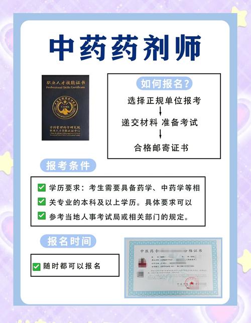 执业药师报名网站山西-图2