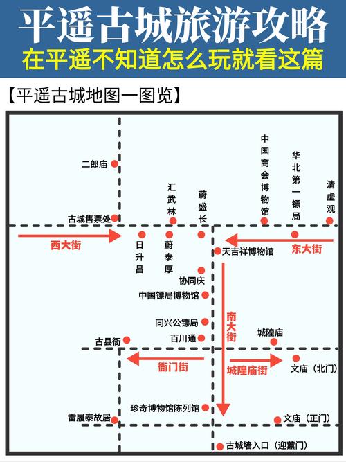 北京到平遥，古城藏着怎样的故事？-图1