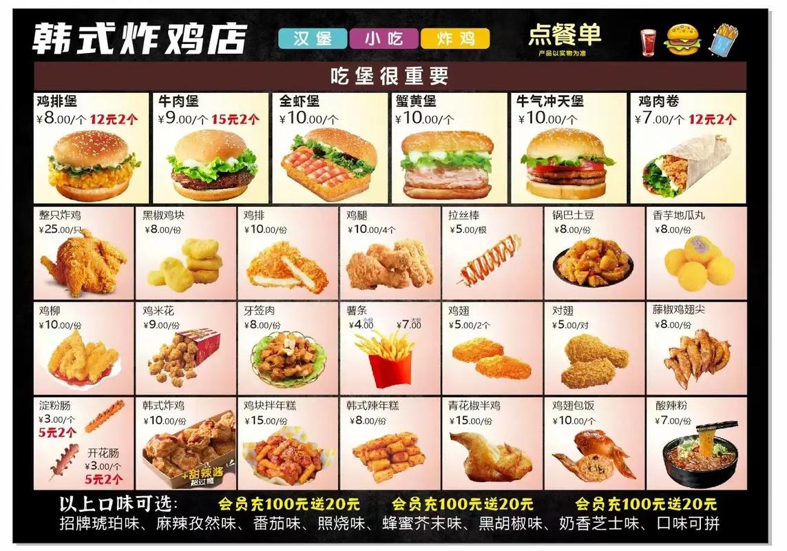 投资炸鸡店启动资金要多少？-图1