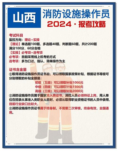 山西消防考试报名时间几时？-图3
