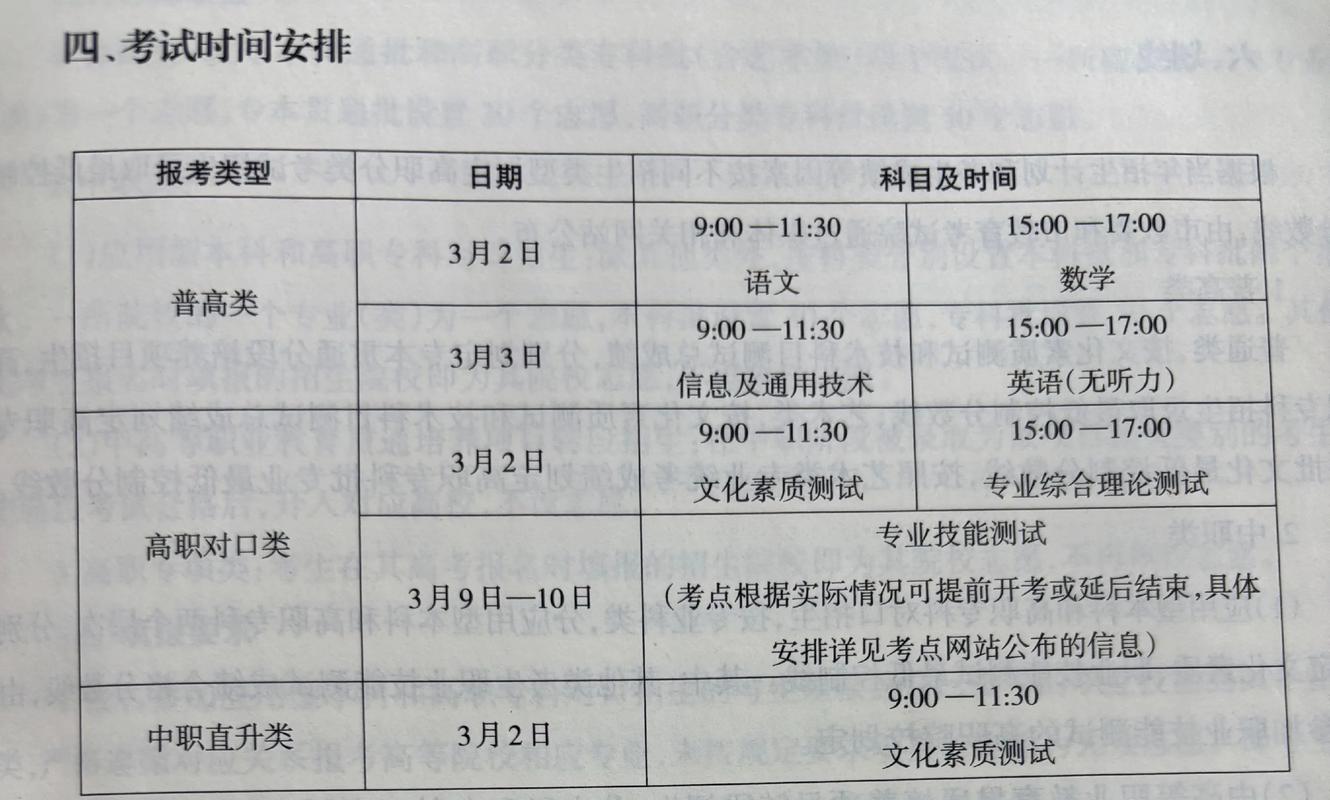山西灵石职中何时开始录取？-图1