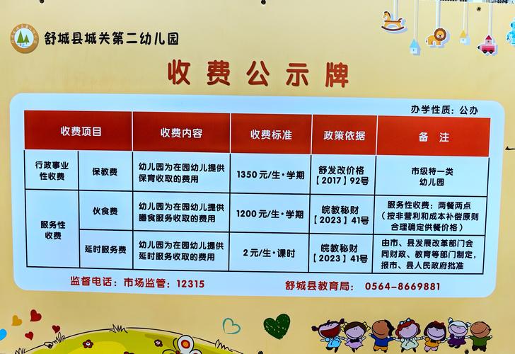 投资幼儿园启动资金要多少？-图3