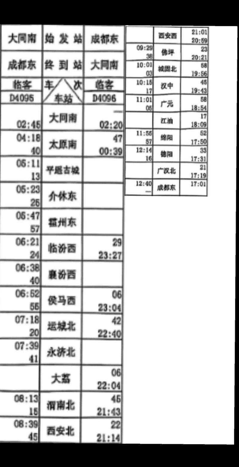 徐州到山西大同火车怎么坐？-图1