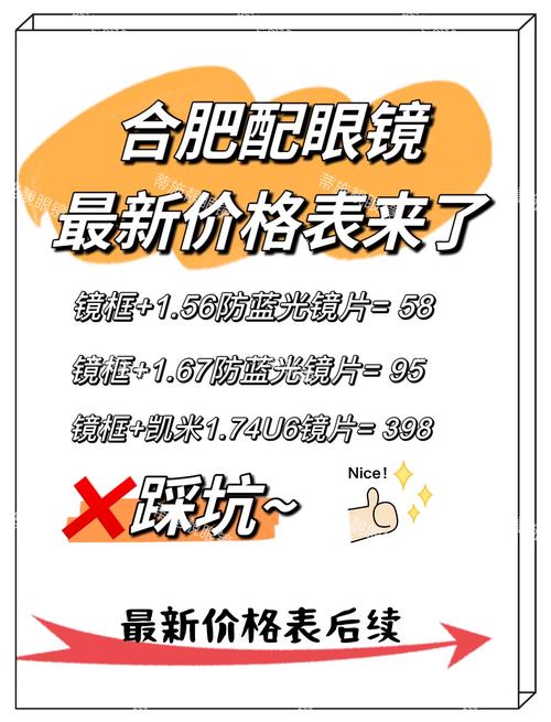 开眼睛店投资要多少？-图2