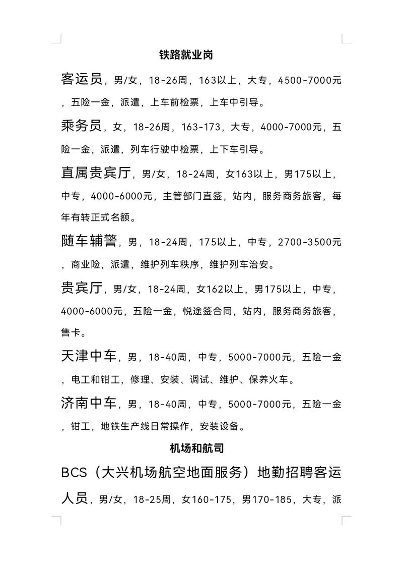 山西吕梁机场招聘什么岗位？要求有哪些？-图1