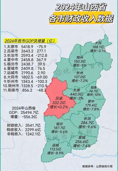 山西离石离石家庄多远？-图2