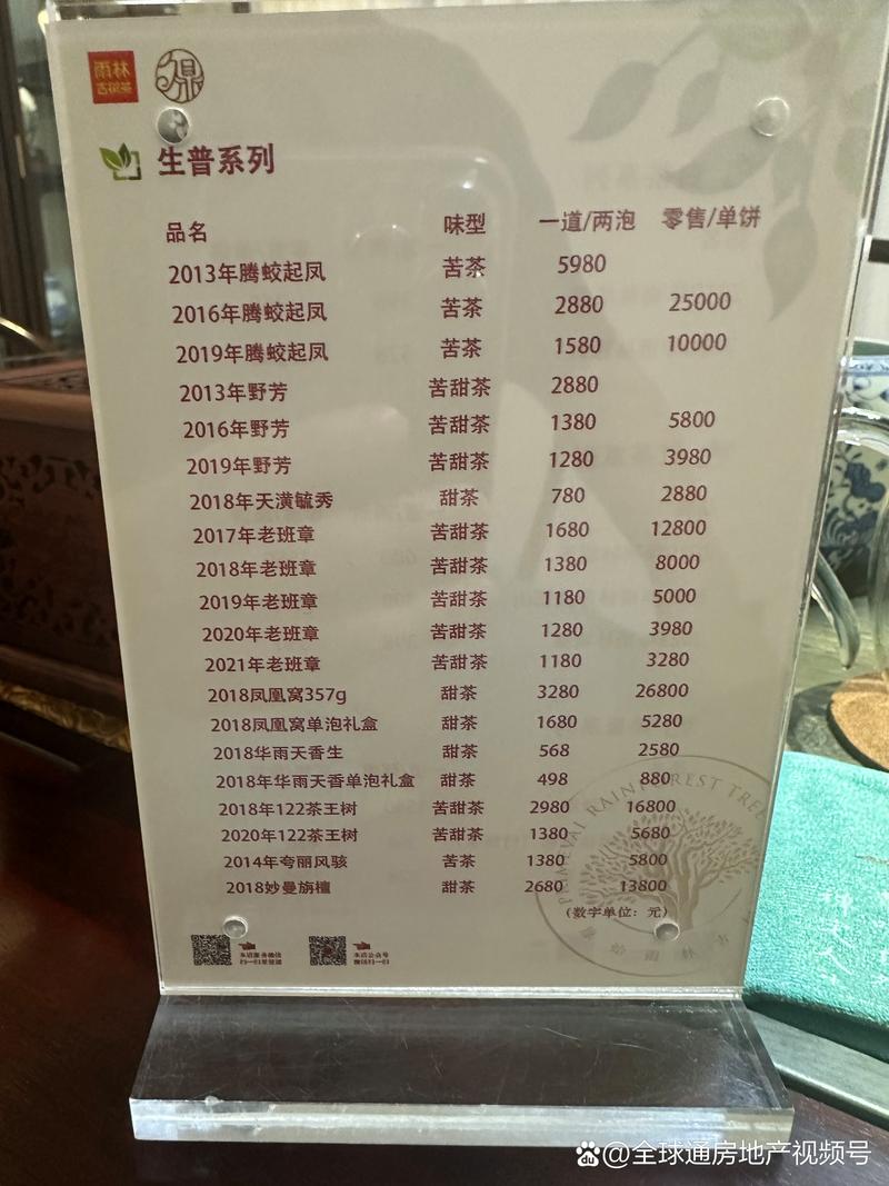 高级铁板烧投资门槛有多高？-图1