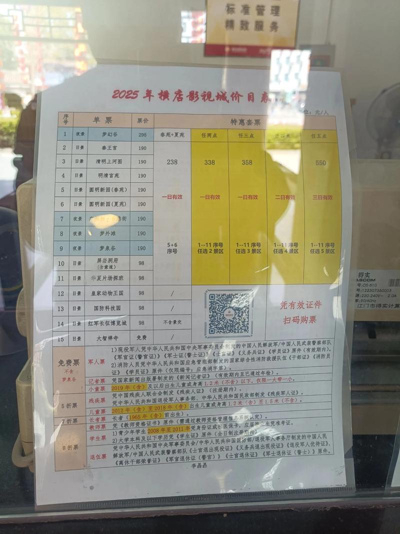 电影院投资多少能回本-图1