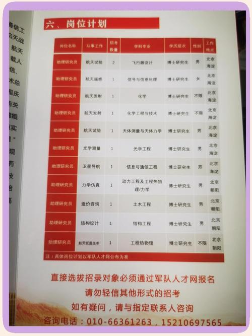 山西党校博士招考简章-图1