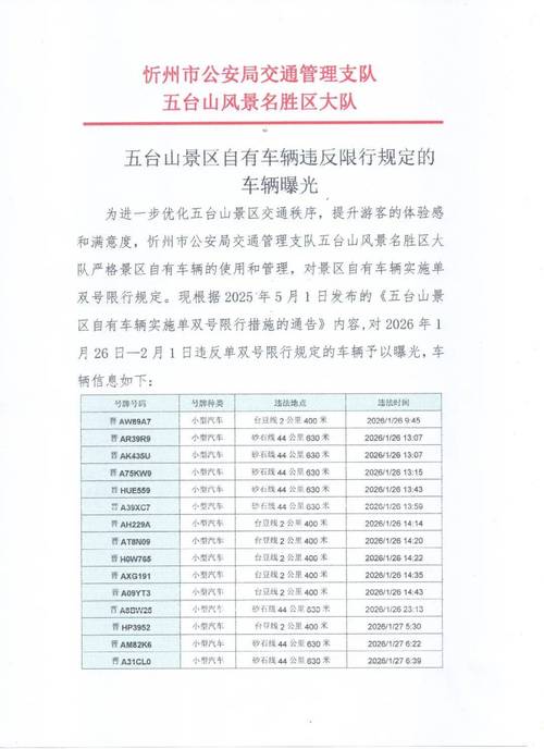 山西忻州车辆违章怎么查？-图1