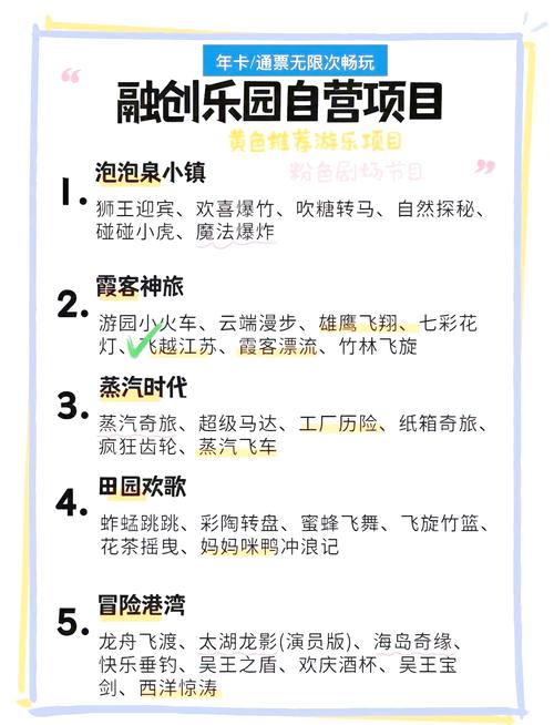 开个游乐园要投资多少钱？-图1