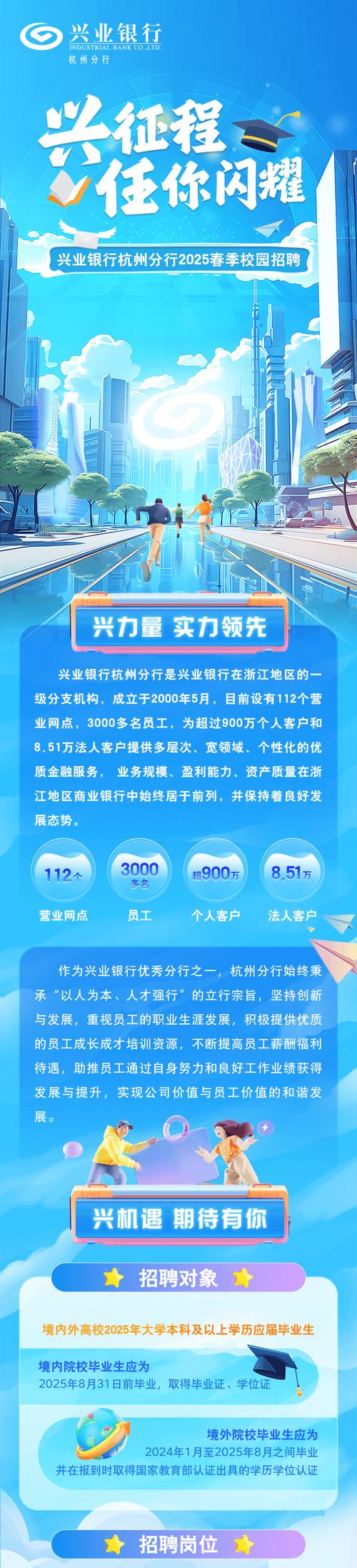 山西兴业银行校园招聘-图2