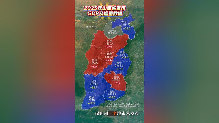 2025山西高考适应性考试有何变化？-图1