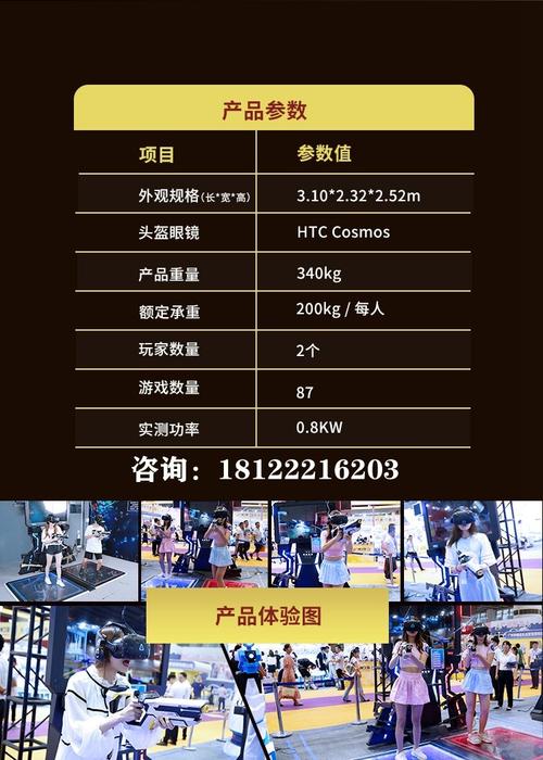 开VR体验店，投资到底要多少钱？-图1