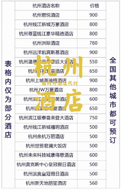 投资开元酒店需多少资金？-图3