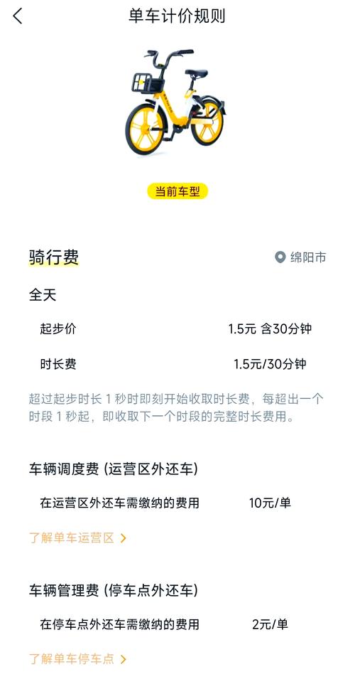 共享单车要投资多少钱-图1
