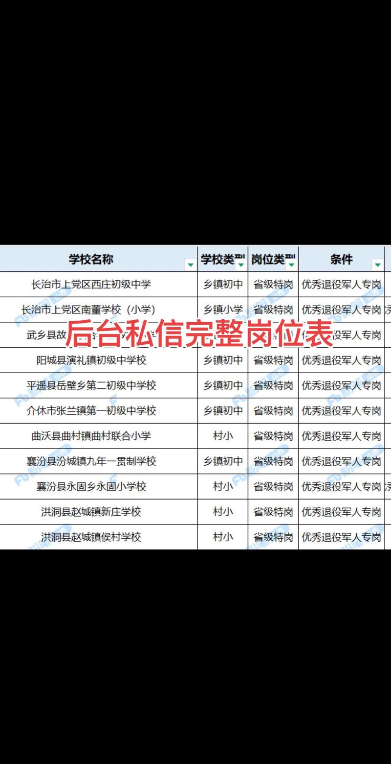 山西教师招聘信息哪里看？-图1