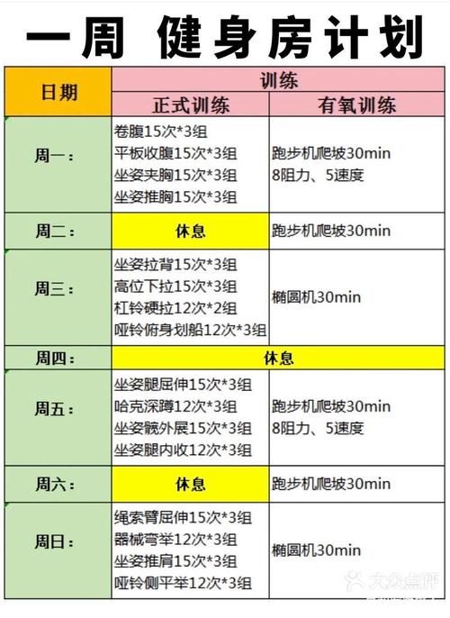 开健身房的投资成本到底是多少？-图1