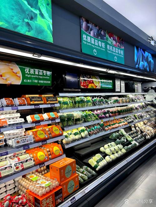 40平超市投资要多少钱？-图1