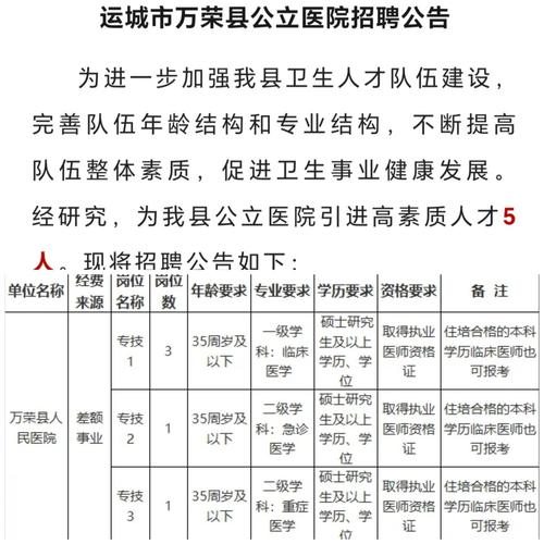 山西运城医疗集团招聘，何时报名？-图1