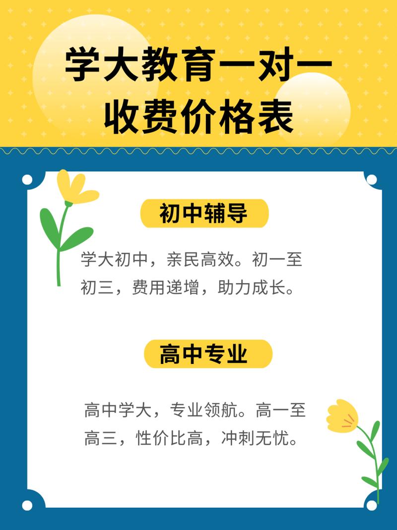 教育机构投资门槛到底有多高？-图1