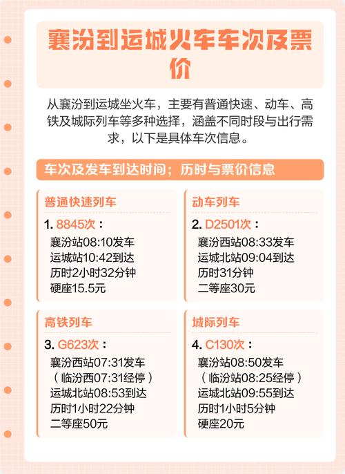 山西运城到山东火车怎么坐?-图1 山西运城到山东火车怎么坐?-图1