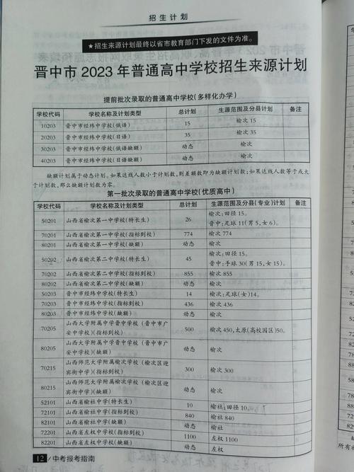 山西太古中学学费多少？收费标准是什么？-图1