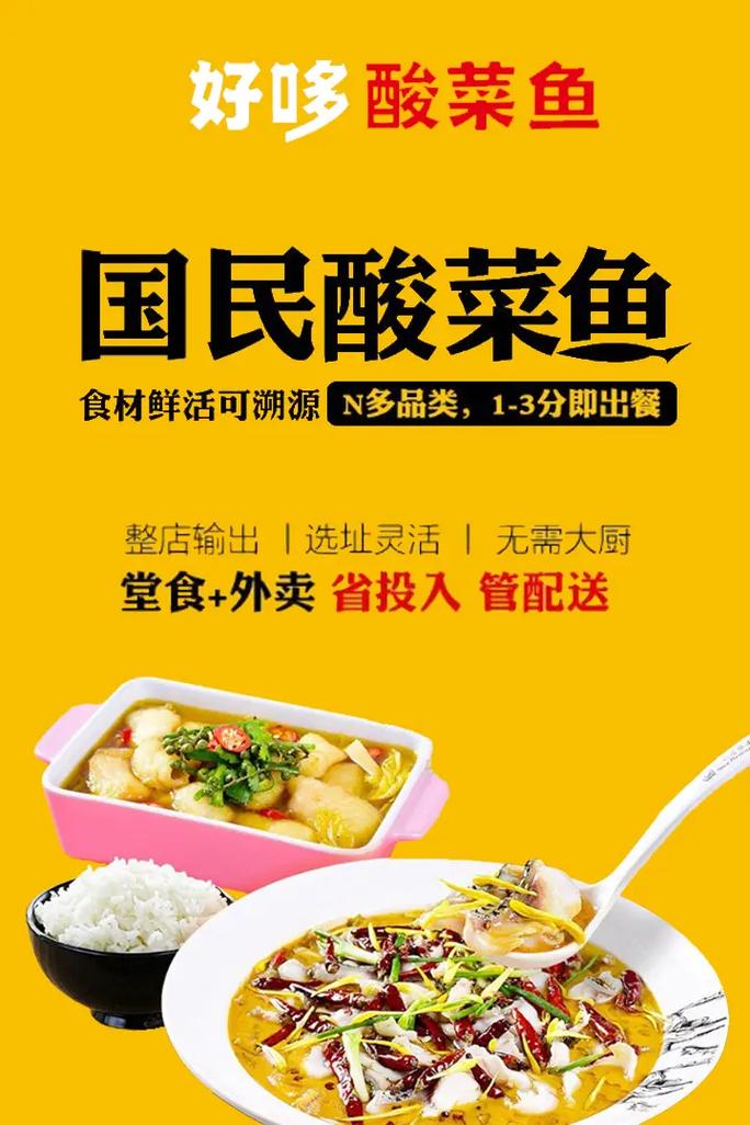 开快餐店投资多少才够？-图2