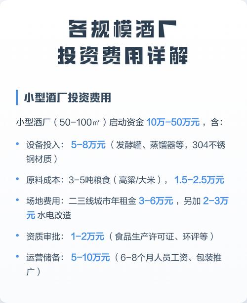 小型酒厂投资门槛到底有多高?-图1 小型酒厂投资门槛到底有多高?-图1