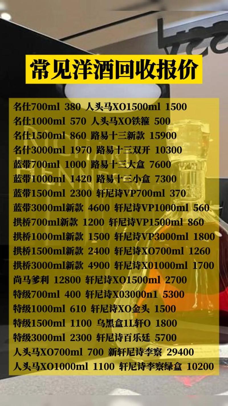小型酒厂投资门槛到底有多高?-图3 小型酒厂投资门槛到底有多高?-图3